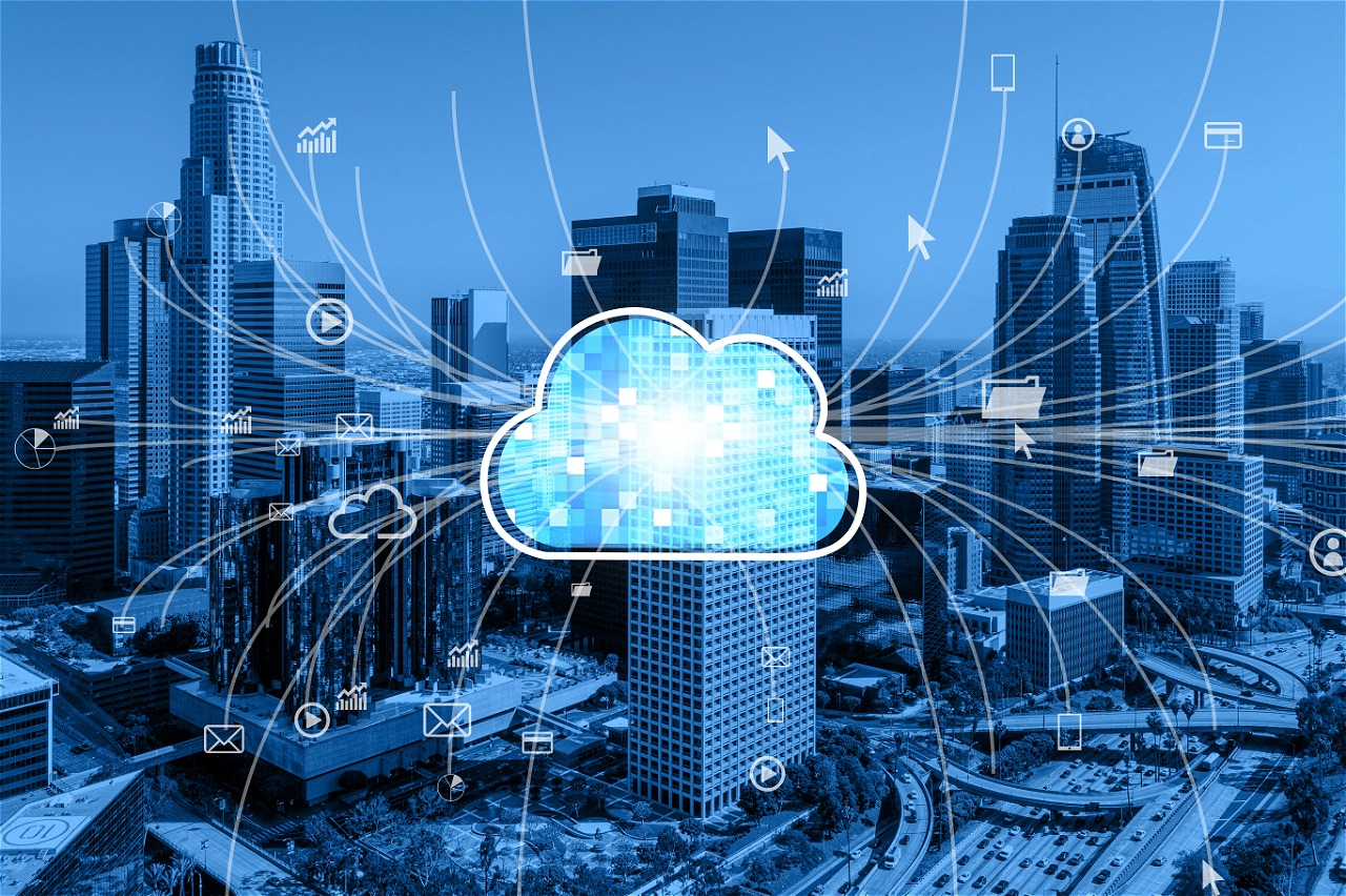 Cloud Phone Systems